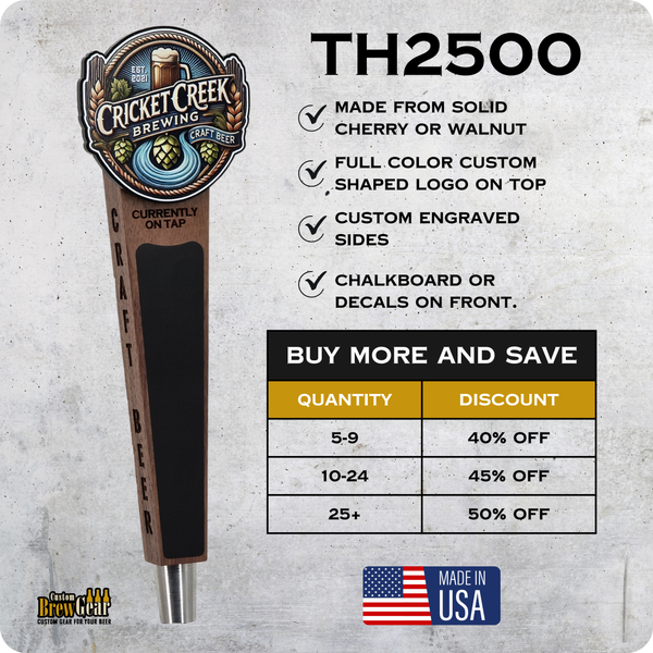 TH2500 Topper - Custom Brew Gear
