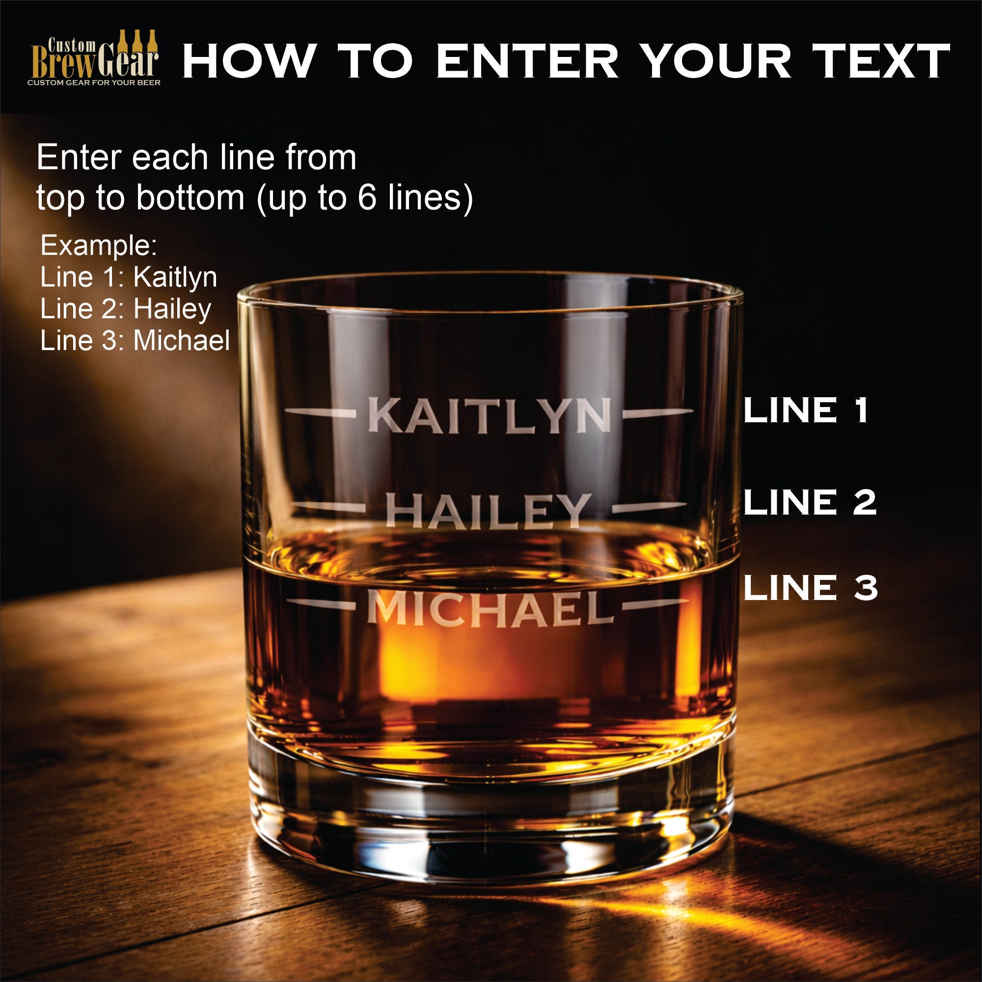 Personalized Whiskey Glass – Funny Dad Gift - Custom Brew Gear
