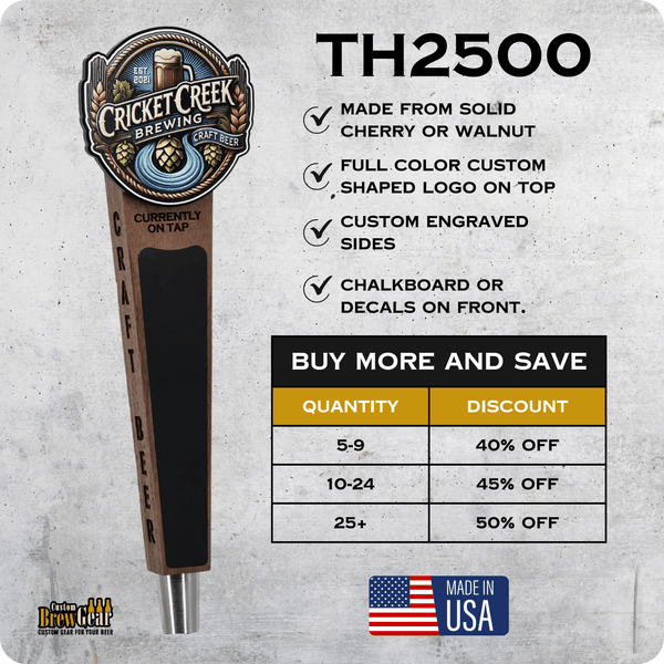 TH2500 Topper - Custom Brew Gear