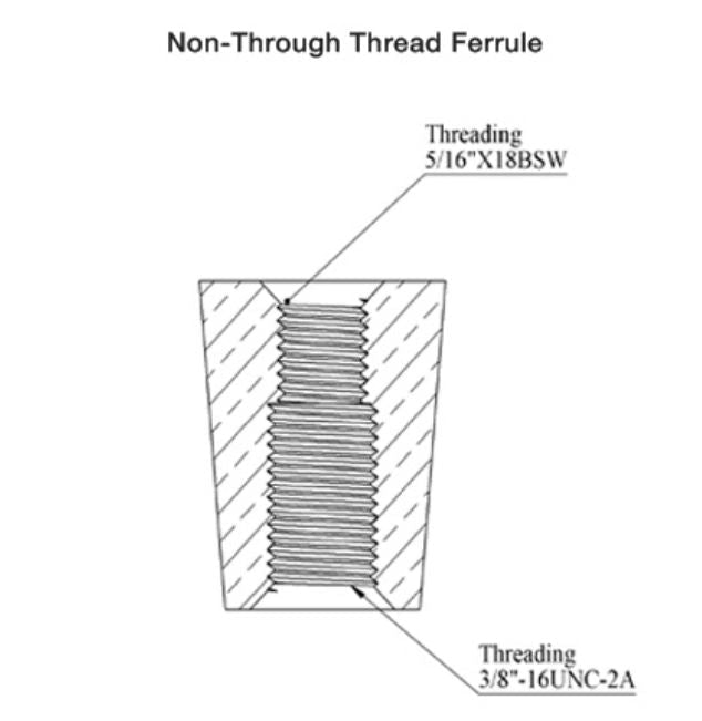 Chrome Tap Handle Ferrule - Custom Brew Gear